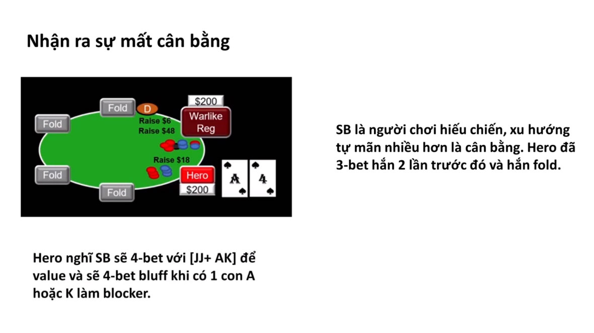 Nhận ra sự mất cân bằng