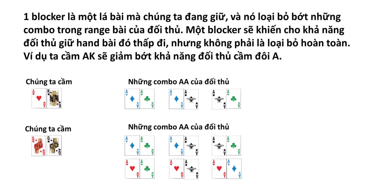 Blocker trong Poker là gì ?