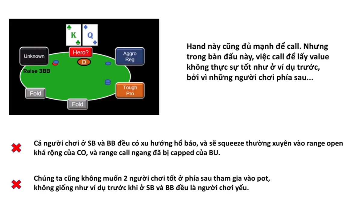Với tình huống này ta không nên Call mà nên 3-Bet