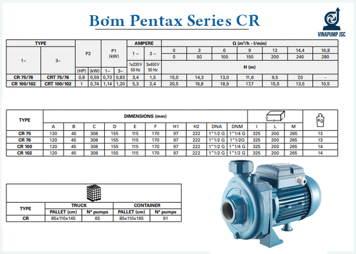 bom pentax series cr