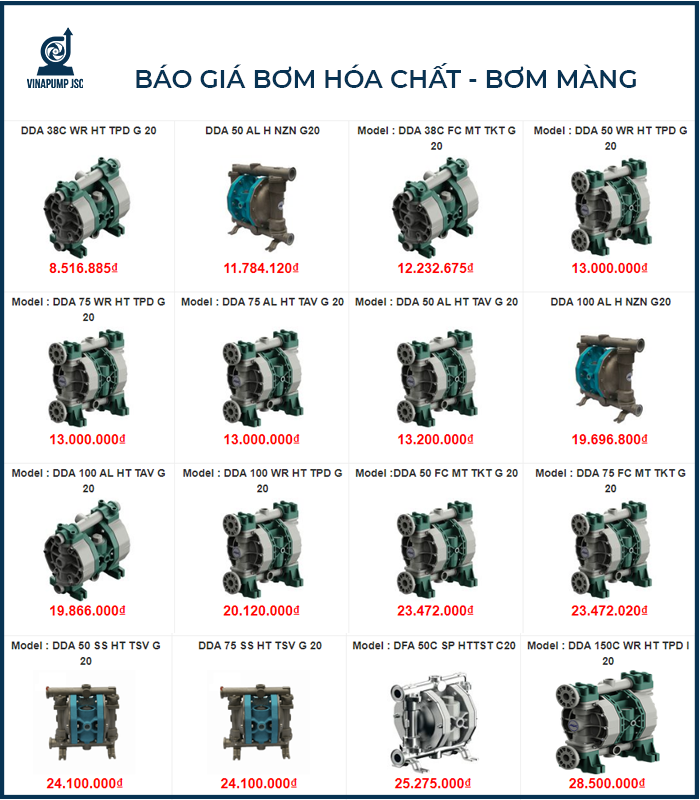 Bơm hóa chất màng khí nén Argal