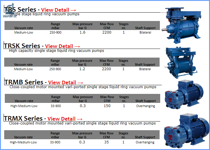 bom hut chan khong cong suat lon - bom travaini