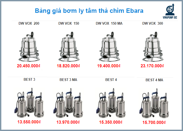 bang gia bom ly tam tha chim