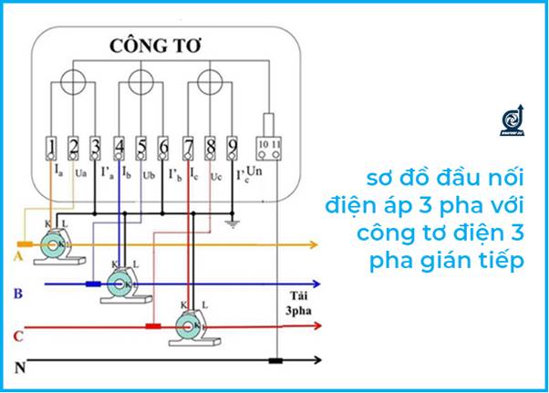 cach dau dong ho 3 pha