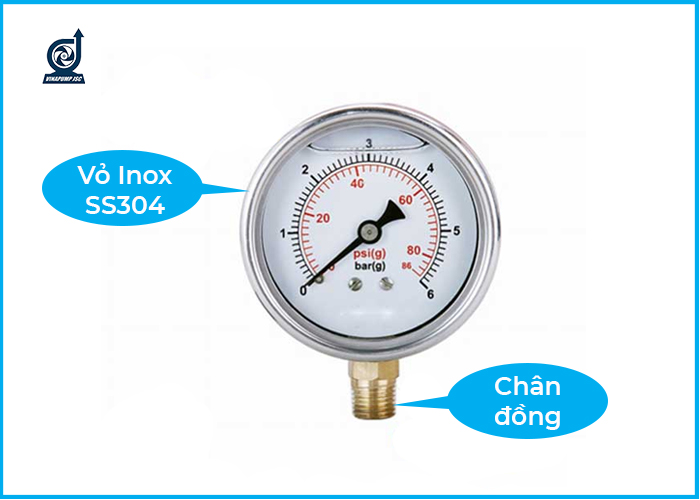 dong ho do ap luc nuoc