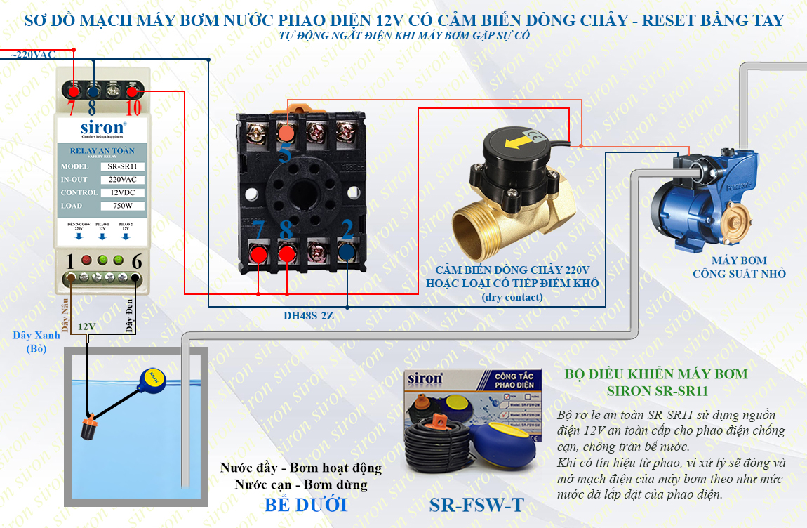 Hình ảnh bài viết