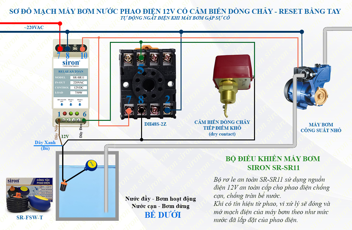 Hình ảnh bài viết