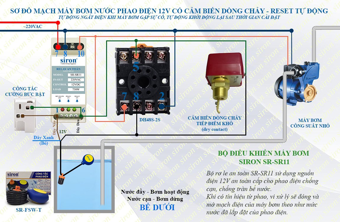Hình ảnh bài viết