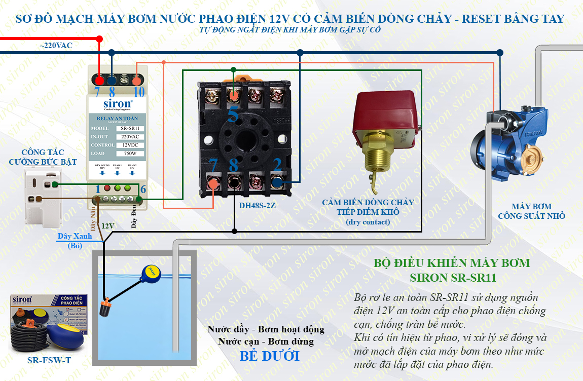 Hình ảnh bài viết