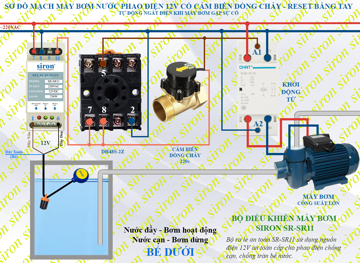 Hình ảnh bài viết