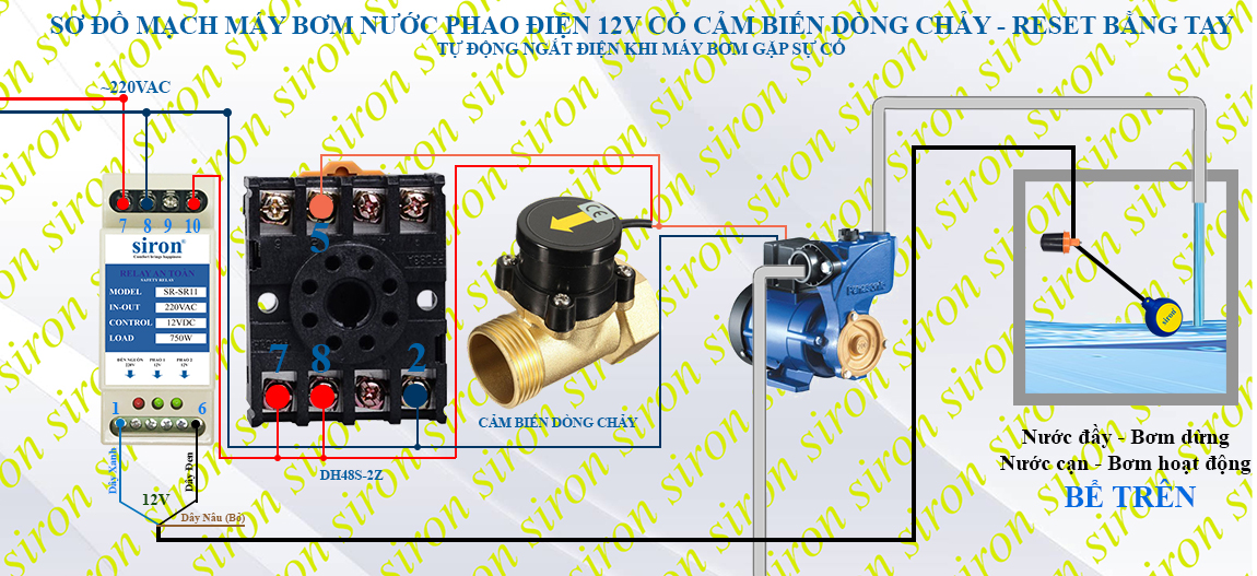 Hình ảnh bài viết