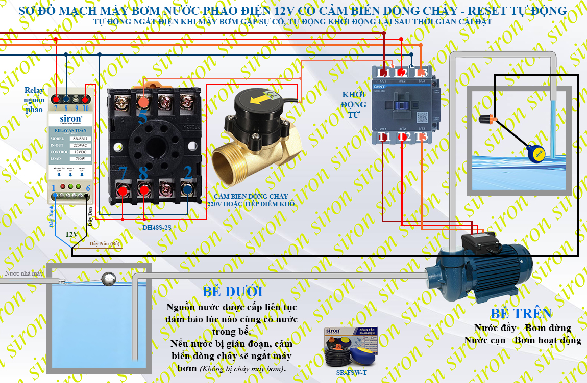 Hình ảnh bài viết