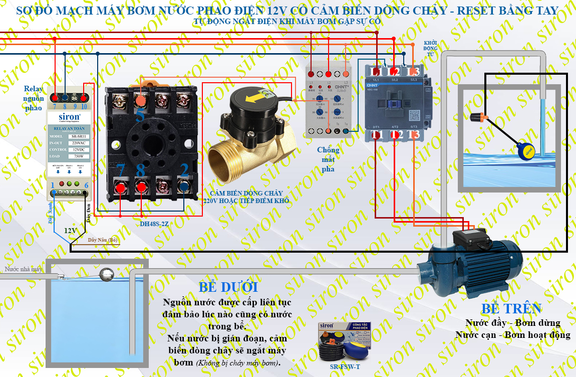 Hình ảnh bài viết