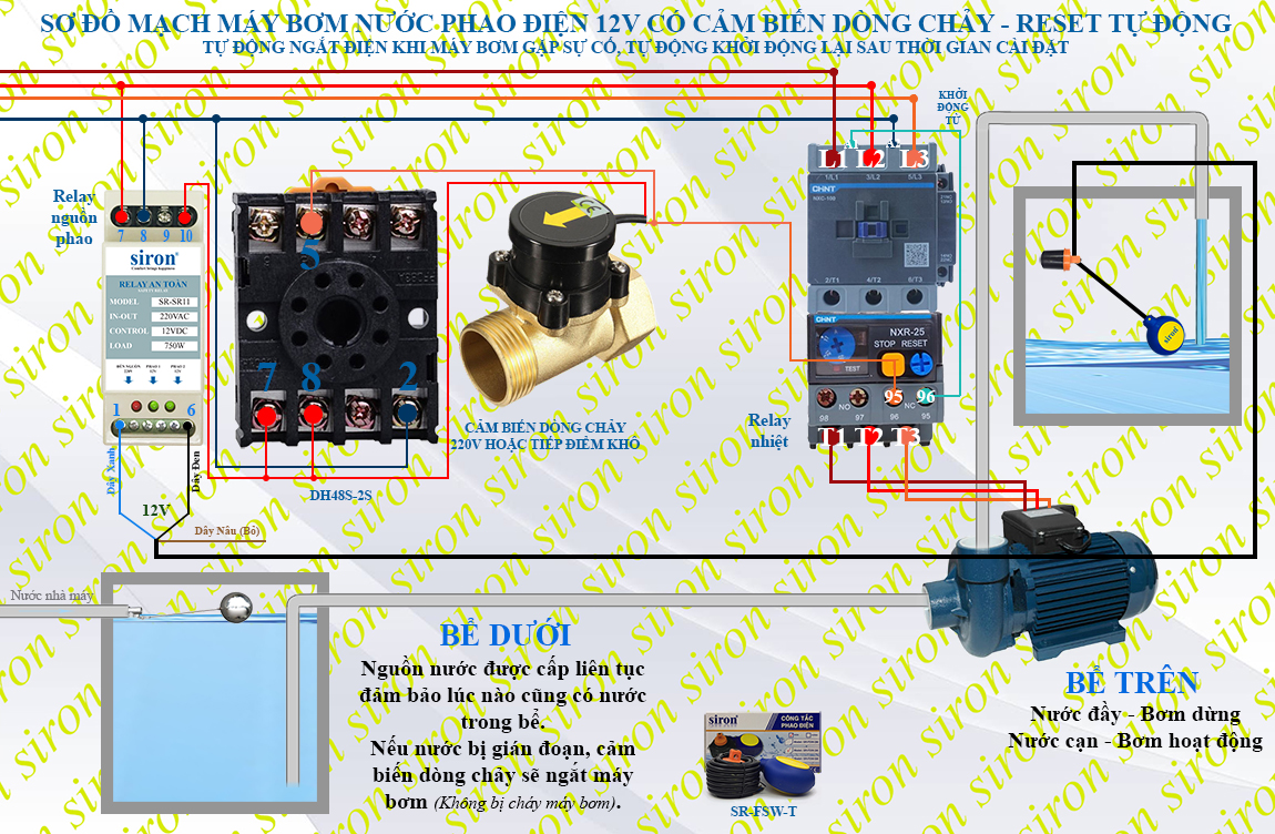 Hình ảnh bài viết