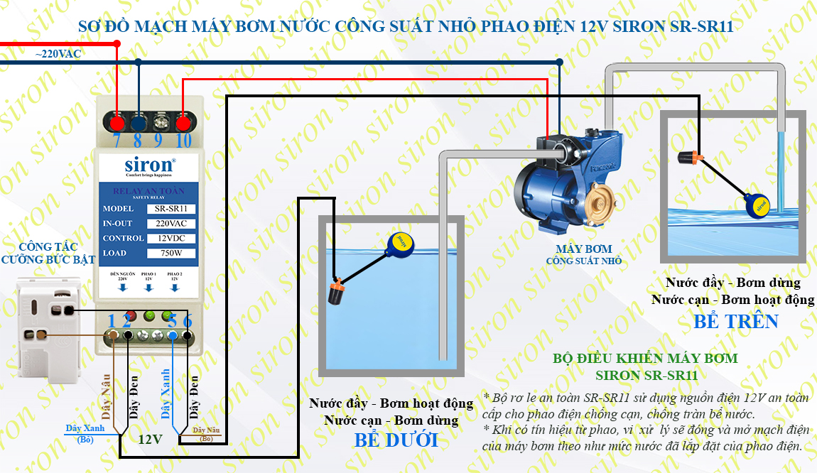 Hình ảnh bài viết
