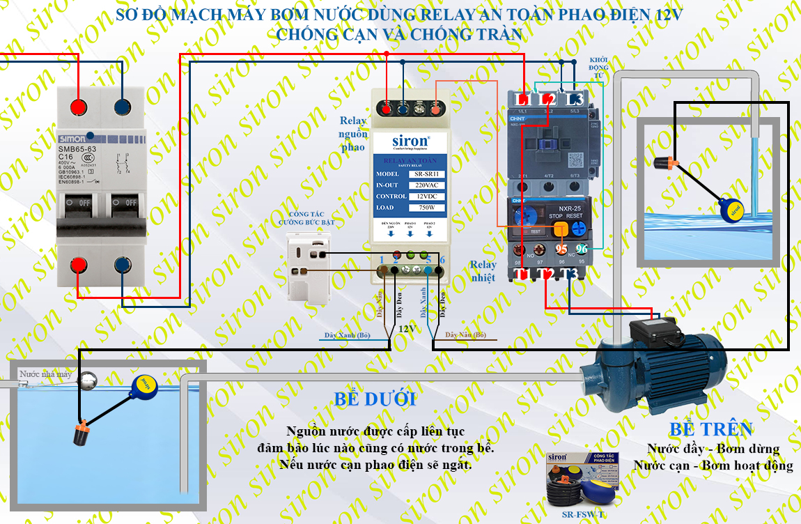 Hình ảnh bài viết