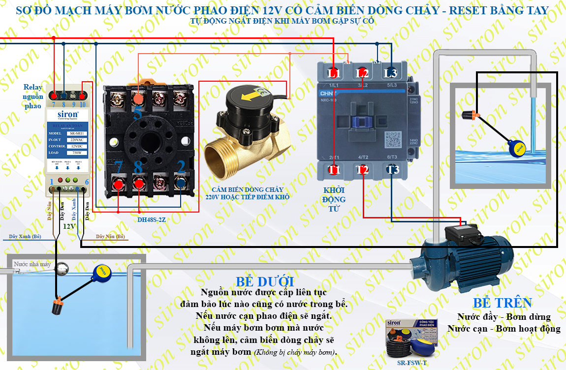 Hình ảnh bài viết