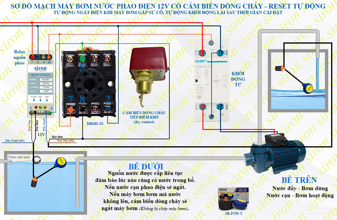 Hình ảnh bài viết