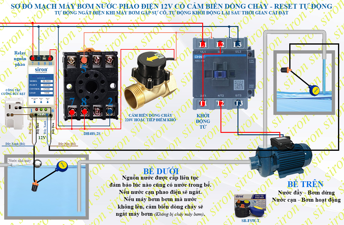 Hình ảnh bài viết