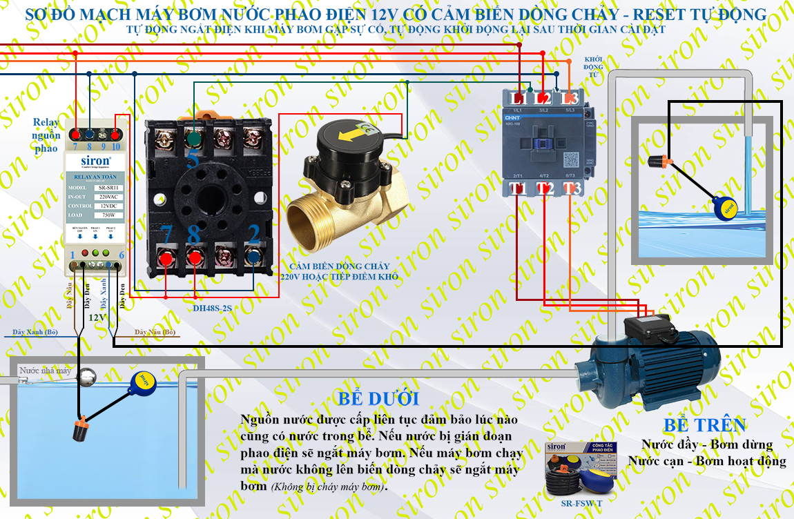 Hình ảnh bài viết