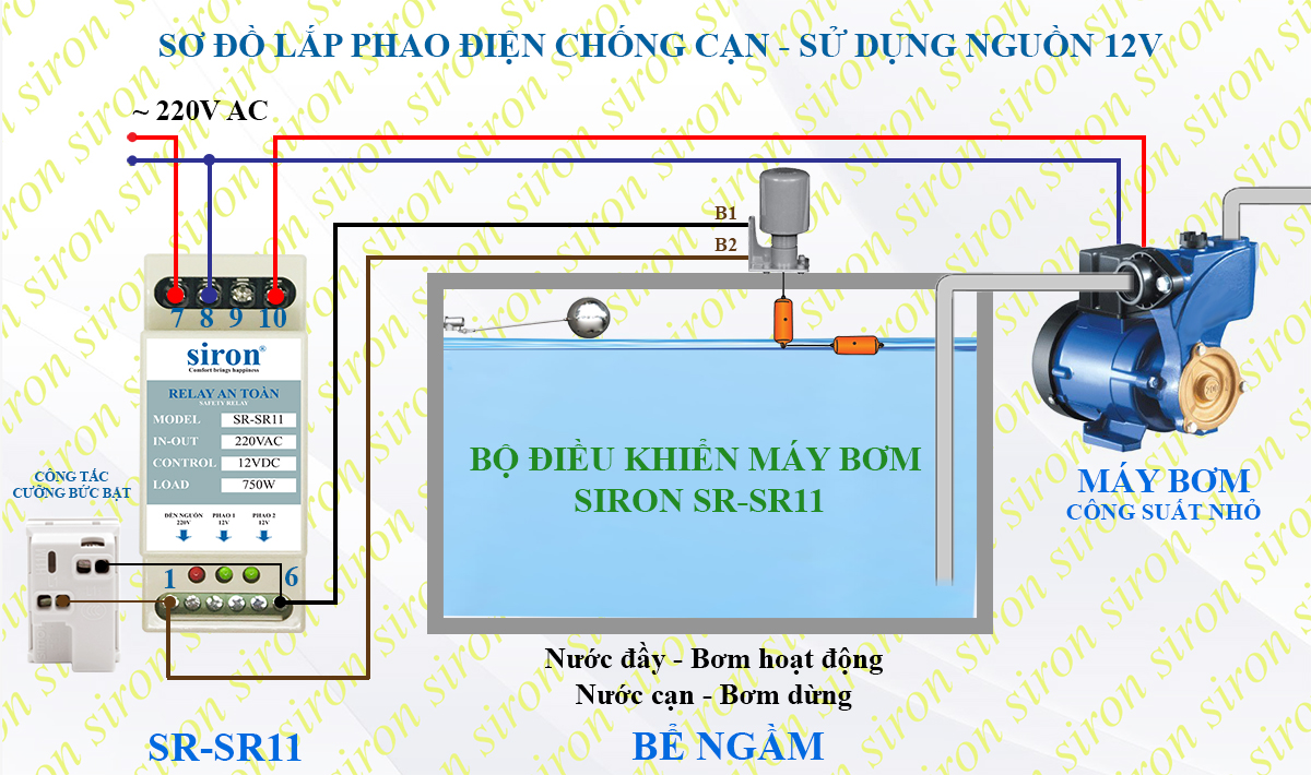 Hình ảnh bài viết