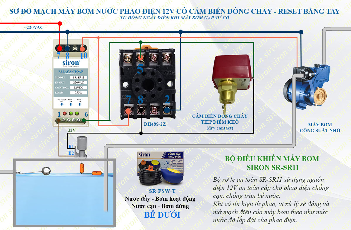 Hình ảnh bài viết