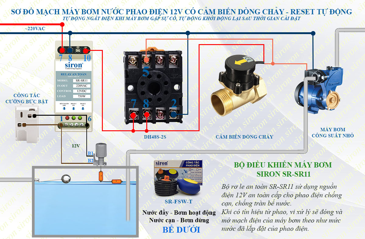 Hình ảnh bài viết