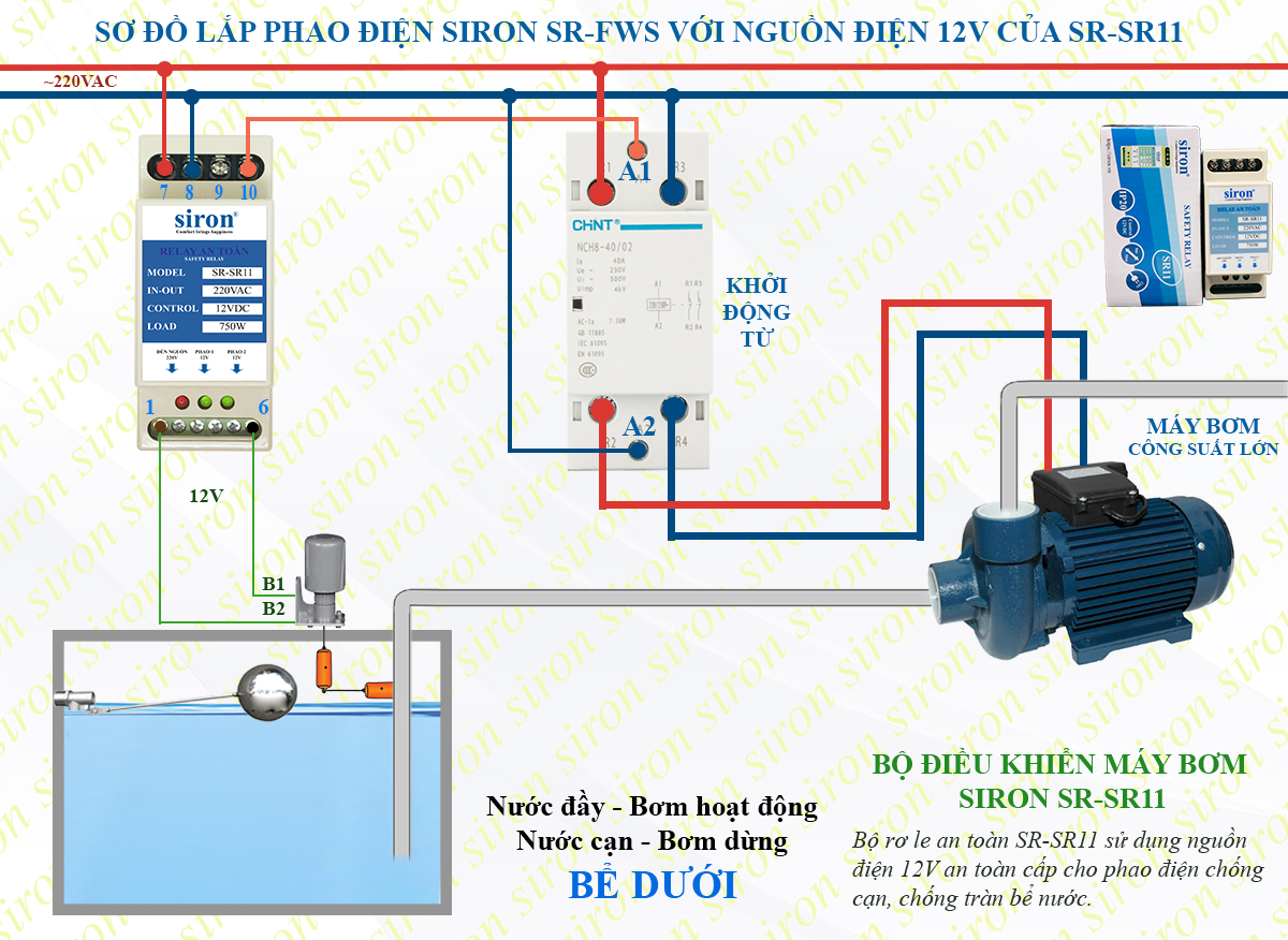 Hình ảnh bài viết