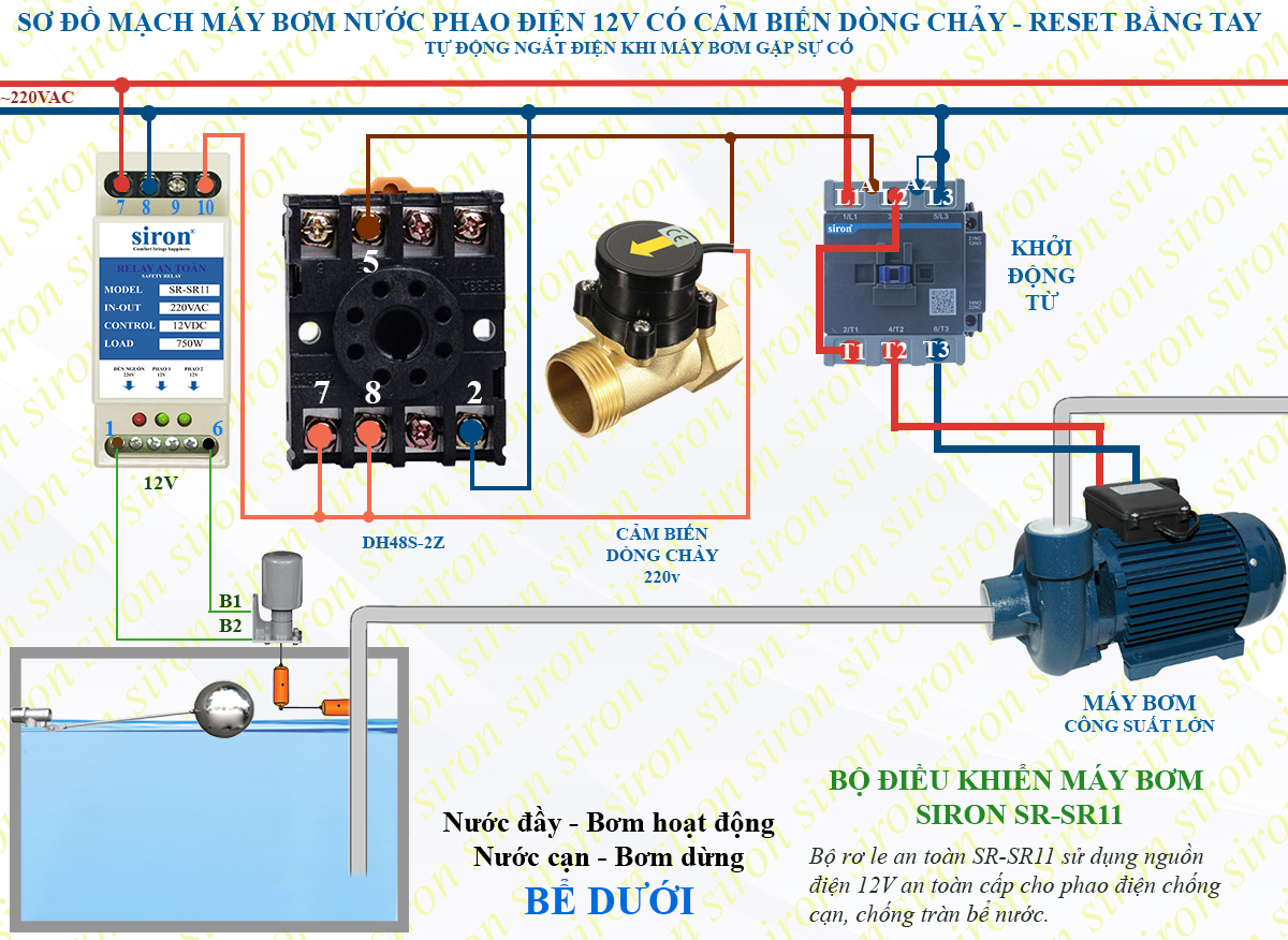 Hình ảnh bài viết