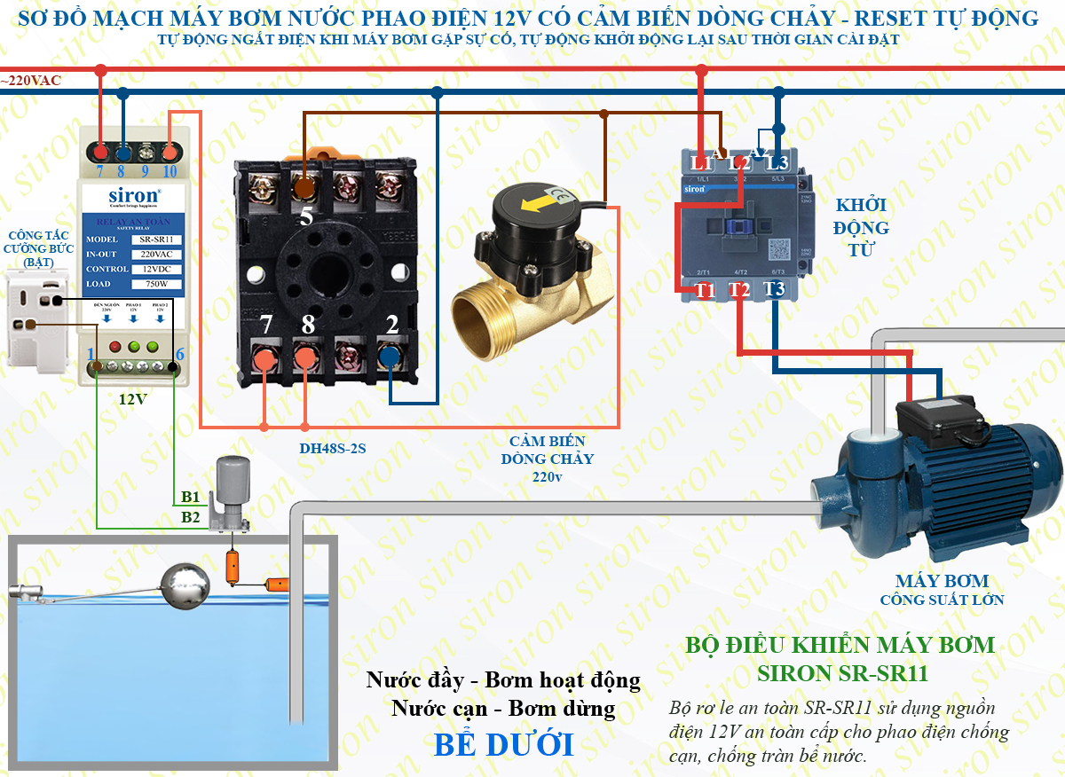 Hình ảnh bài viết