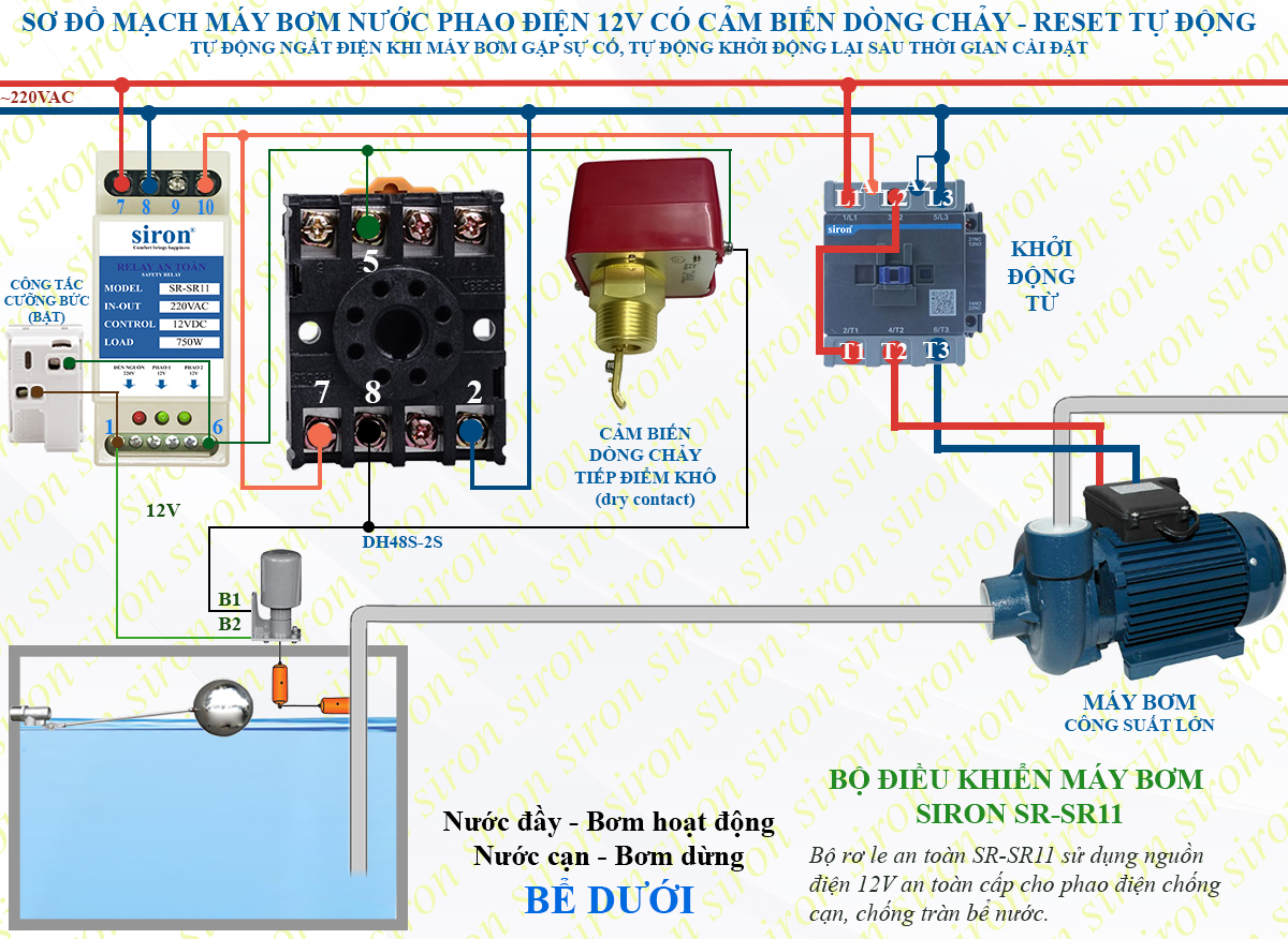 Hình ảnh bài viết