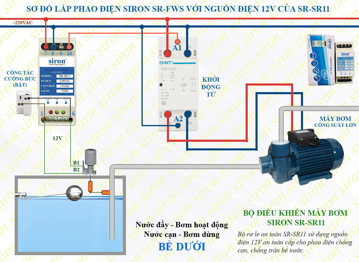 Hình ảnh bài viết