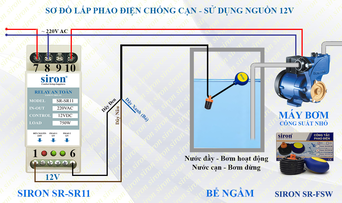Huong dan lap phao dien be nuoc chong giat dien cho be bon inox chinh hang