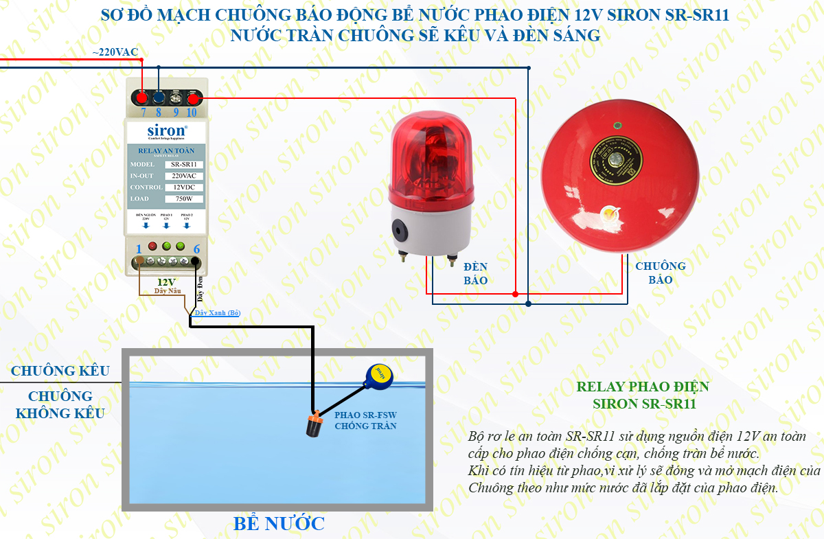 Hình ảnh bài viết