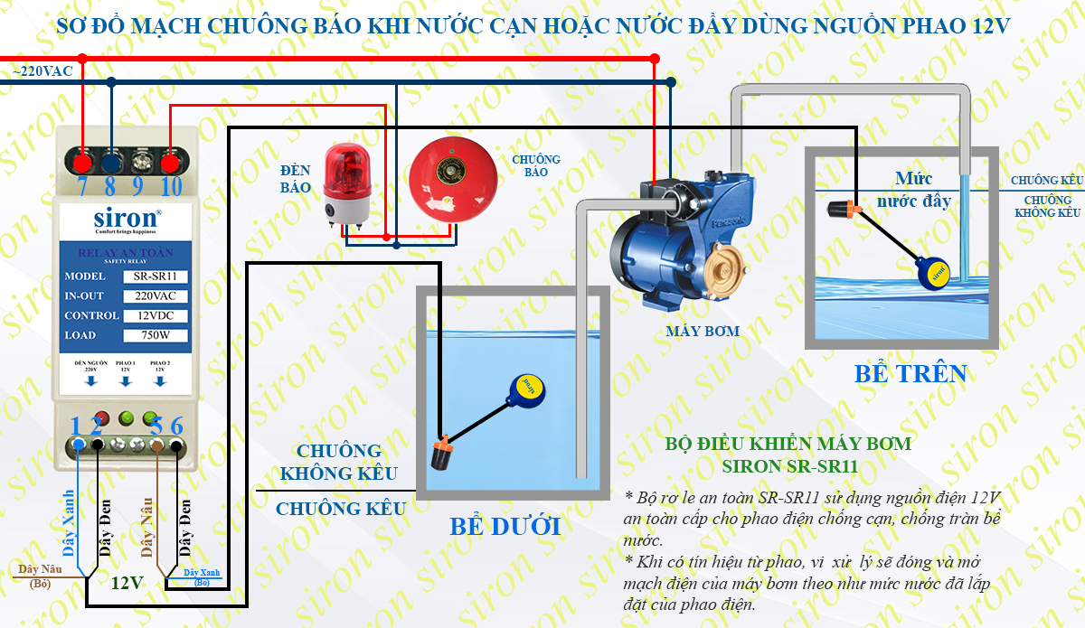 Hình ảnh bài viết