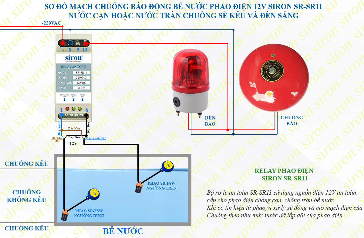 Hình ảnh bài viết