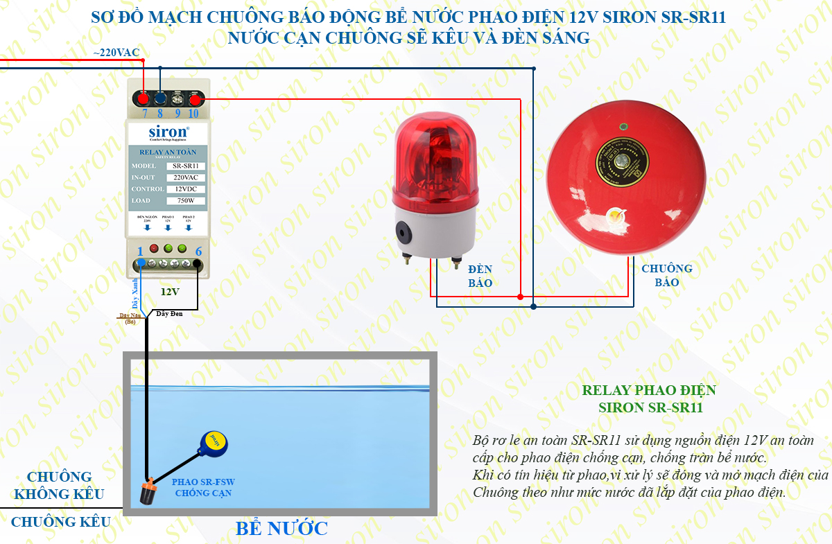 Hình ảnh bài viết