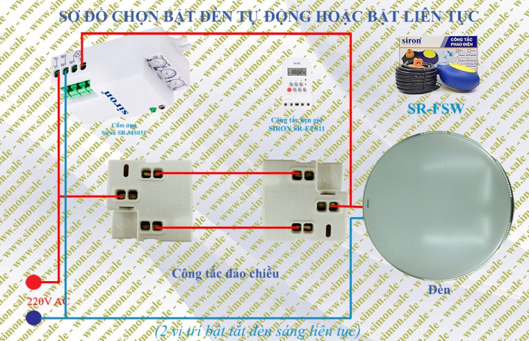 Hình ảnh bài viết