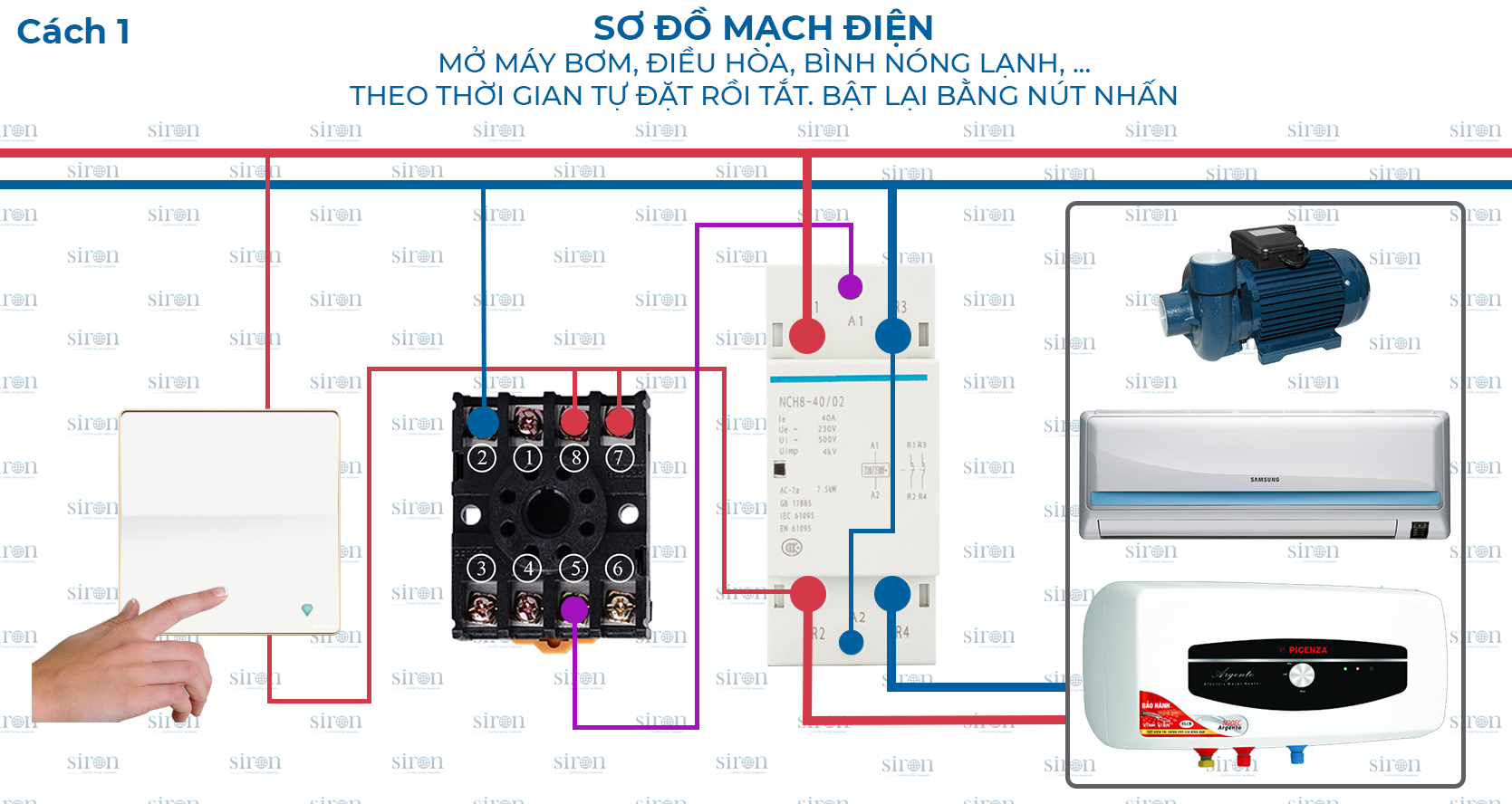 Hình ảnh bài viết