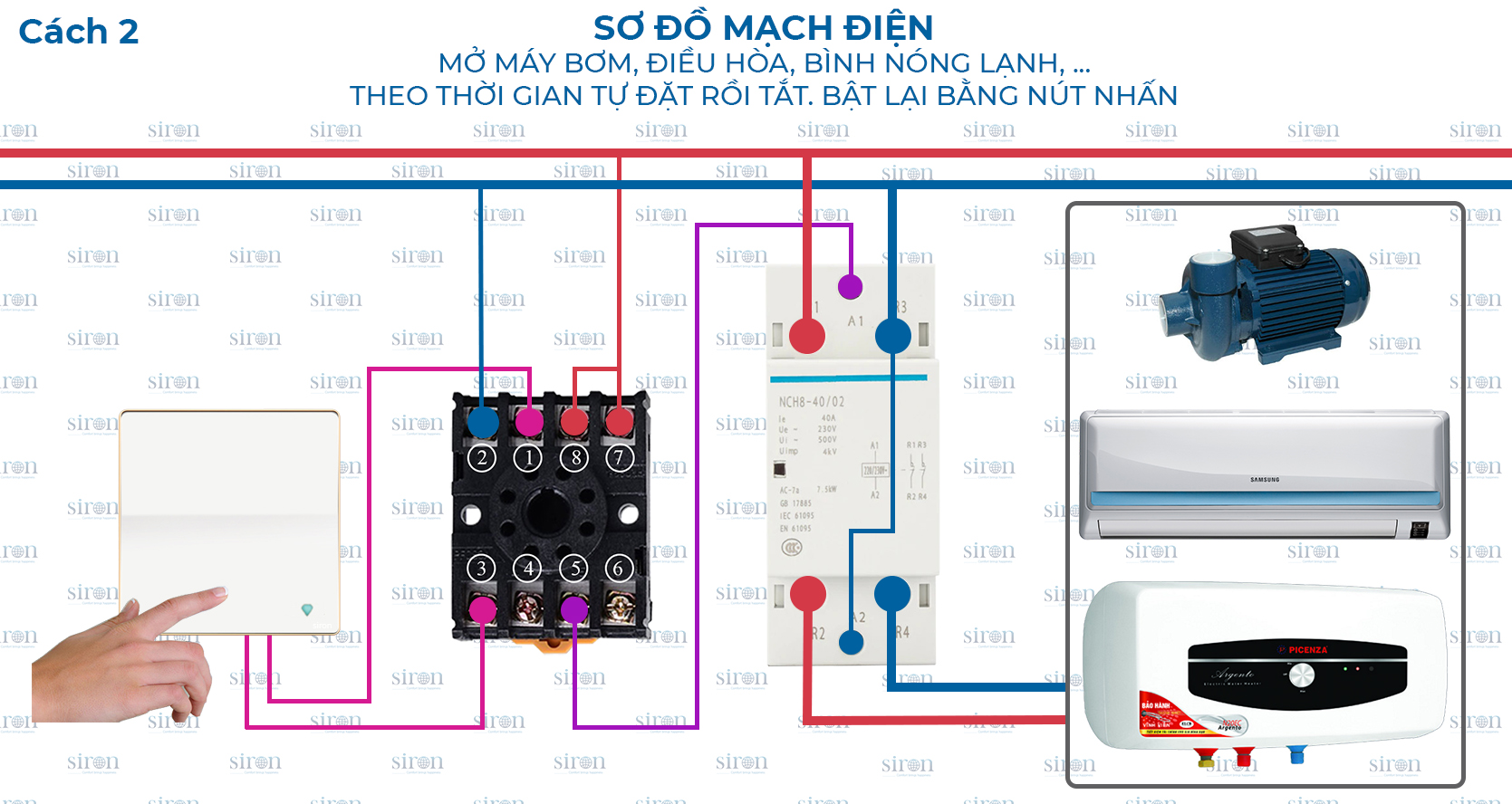 Hình ảnh bài viết