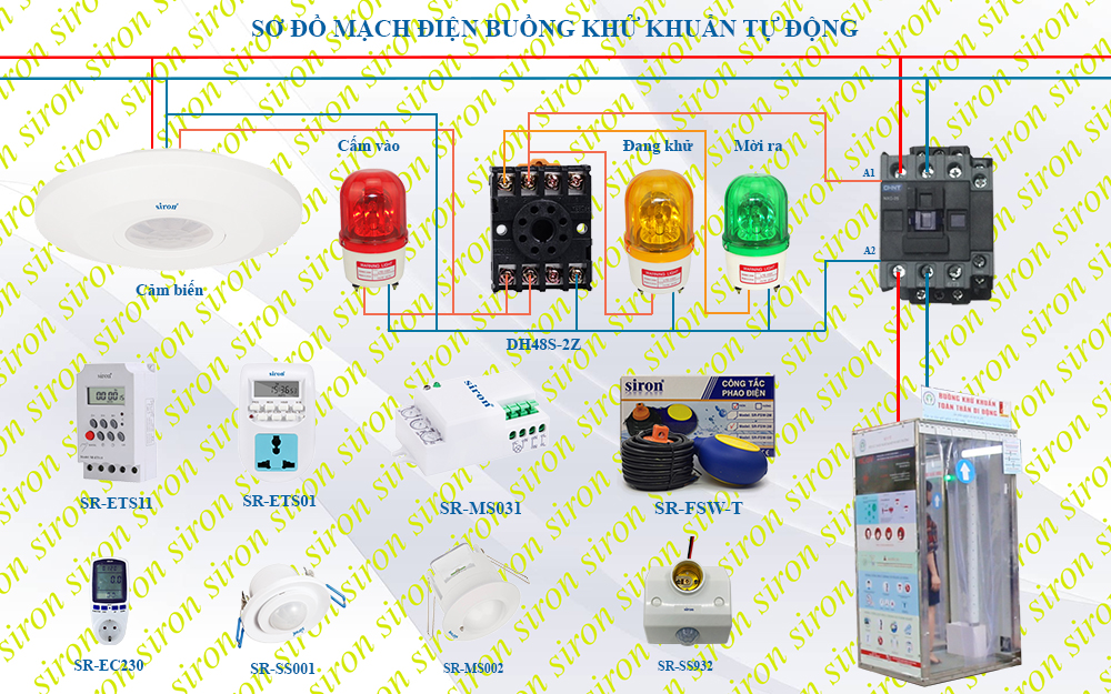 Hình ảnh bài viết