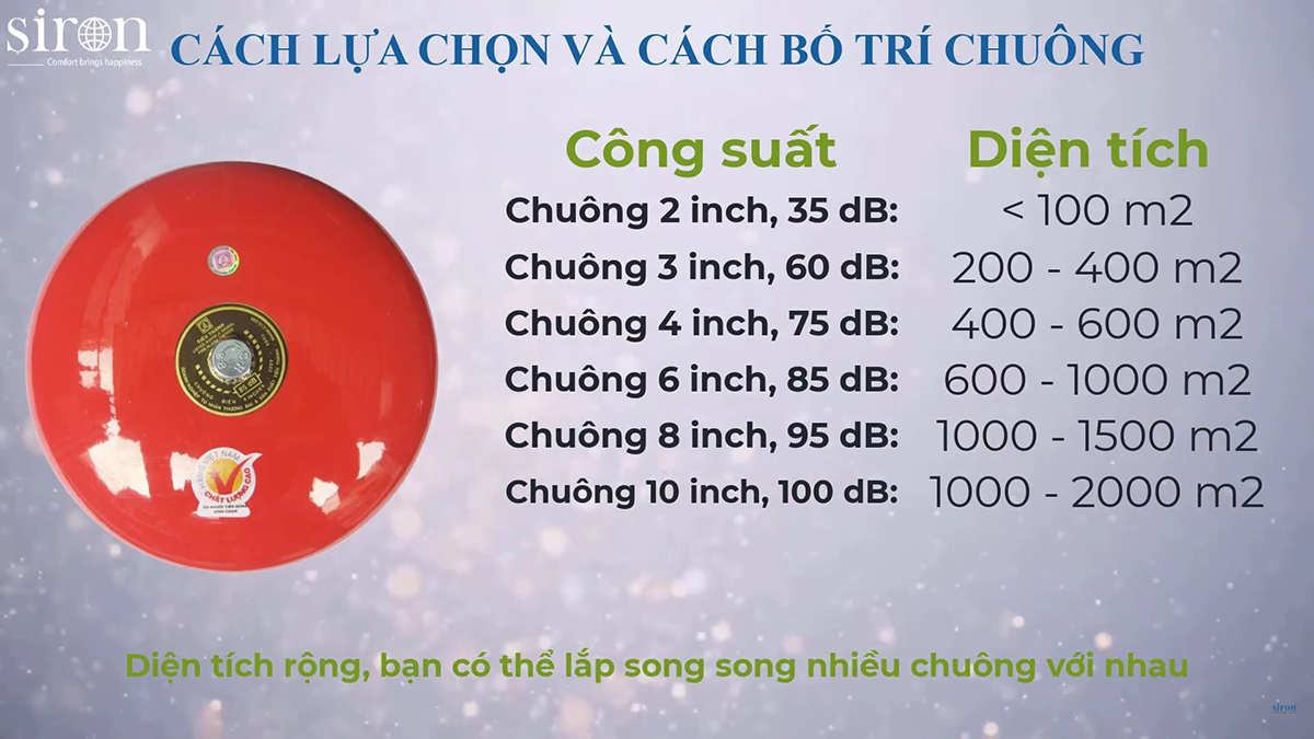 Hình ảnh bài viết