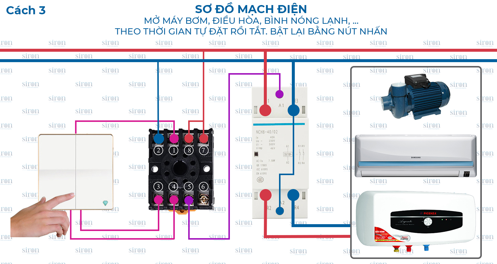 Hình ảnh bài viết