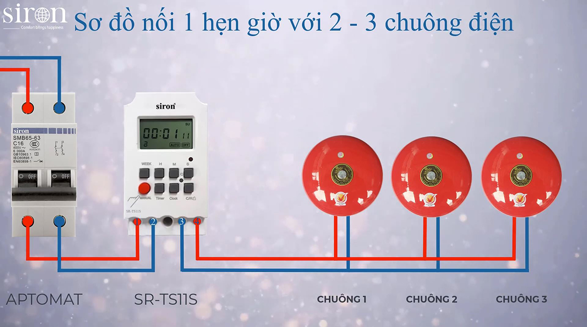 Hình ảnh bài viết