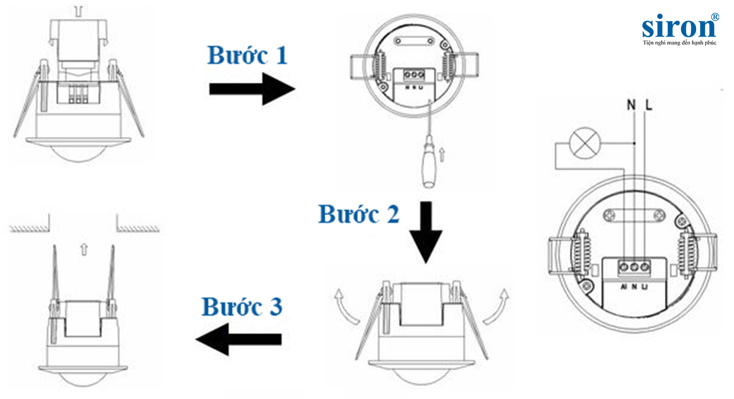 Hình ảnh bài viết