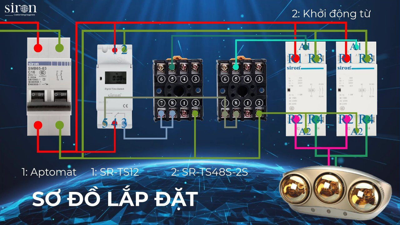 Hình ảnh bài viết