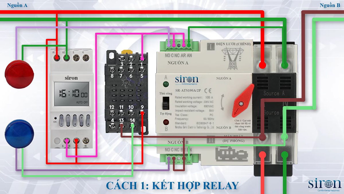 Hình ảnh bài viết