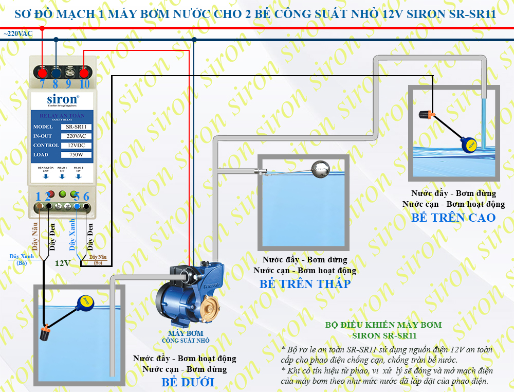 Hình ảnh bài viết