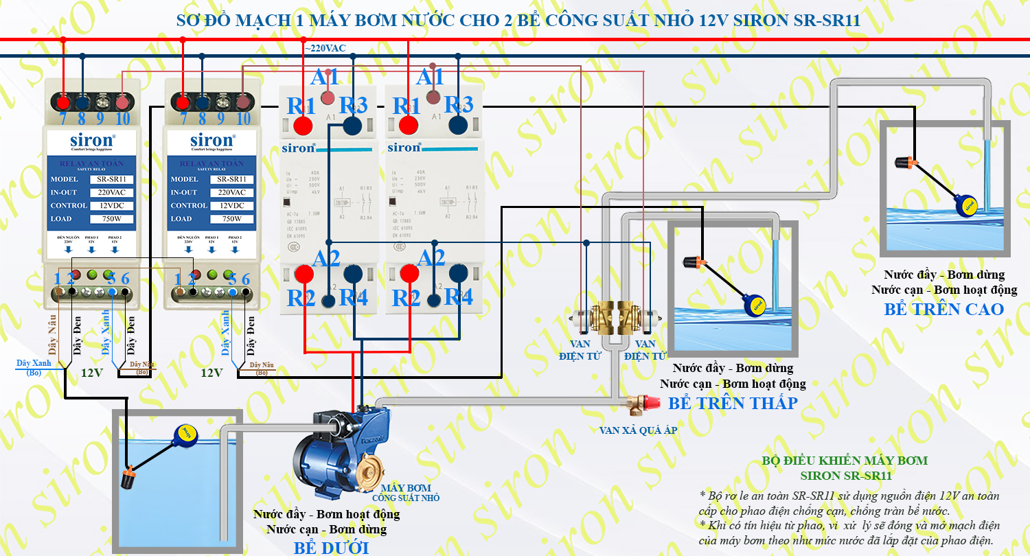Hình ảnh bài viết