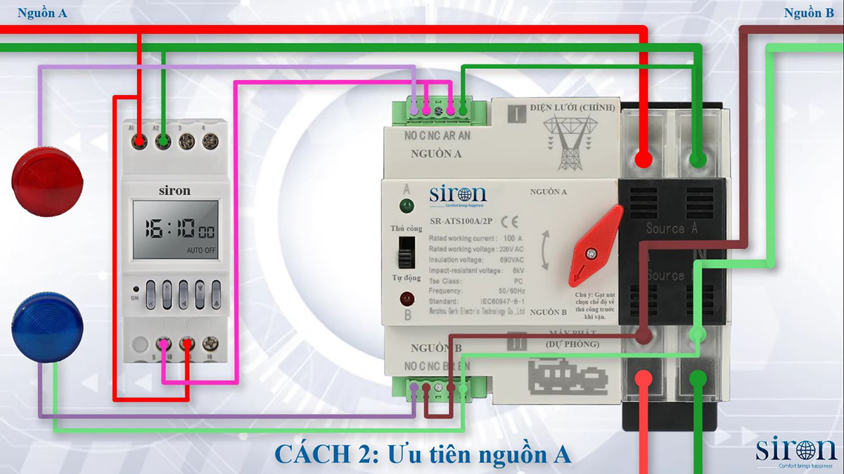 Hình ảnh bài viết
